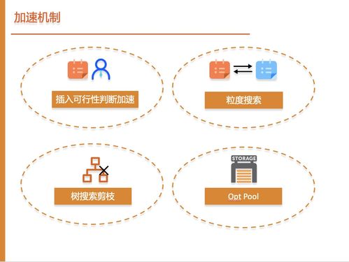 從創意到銅獎 Njusme隊數字內容制作服務攻略全解析