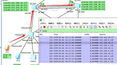 某數字內容制作服務企業網絡與服務器規劃與設計